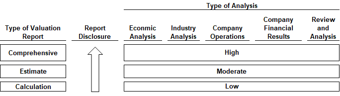 Valuatoin-Graphic-2.png Valuatoin-Graphic-2.png