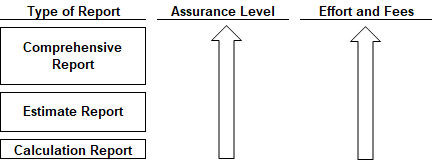 Valuatoin-Graphic-1.png Valuatoin-Graphic-1.png